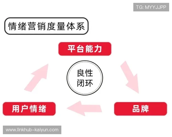 “情绪经济”背后：体育消费中的情感动因与社会心态