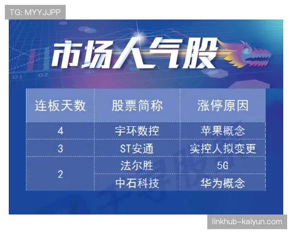 “英超联盟公布本季度财报，转播收入再创历史新高”